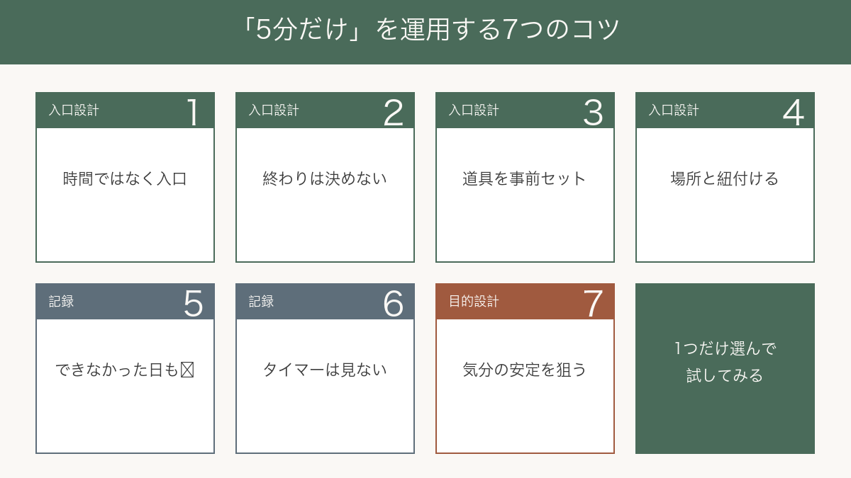 「5分だけ」7つのコツサマリー