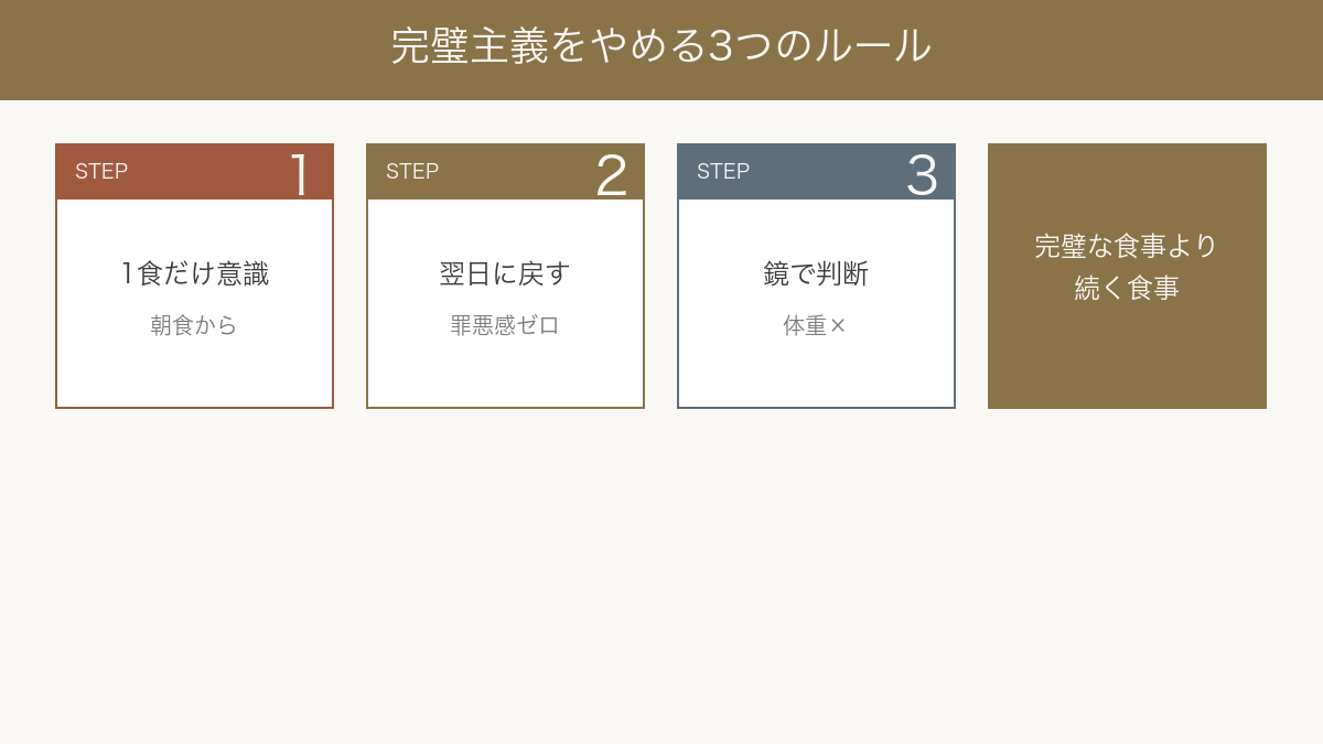 完璧主義をやめる3ルール