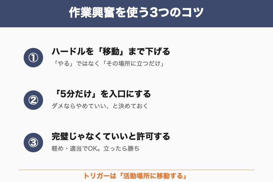 作業興奮を使う3つのコツ