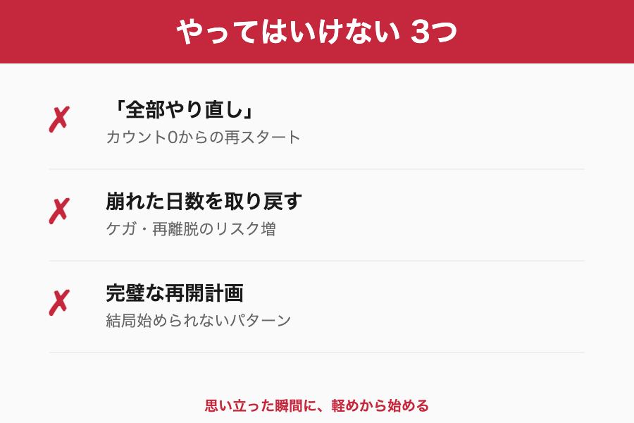 やってはいけない3つの戻し方