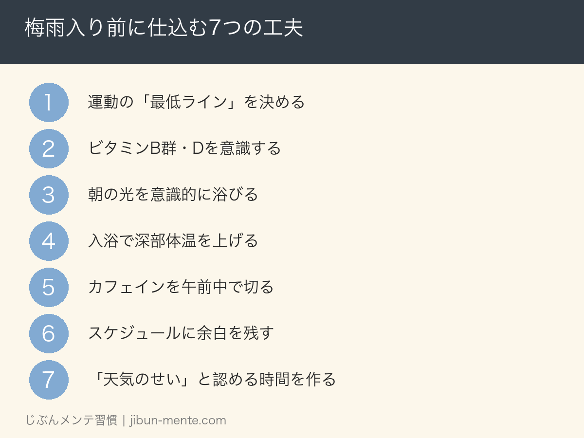 梅雨入り前に仕込む7つの工夫