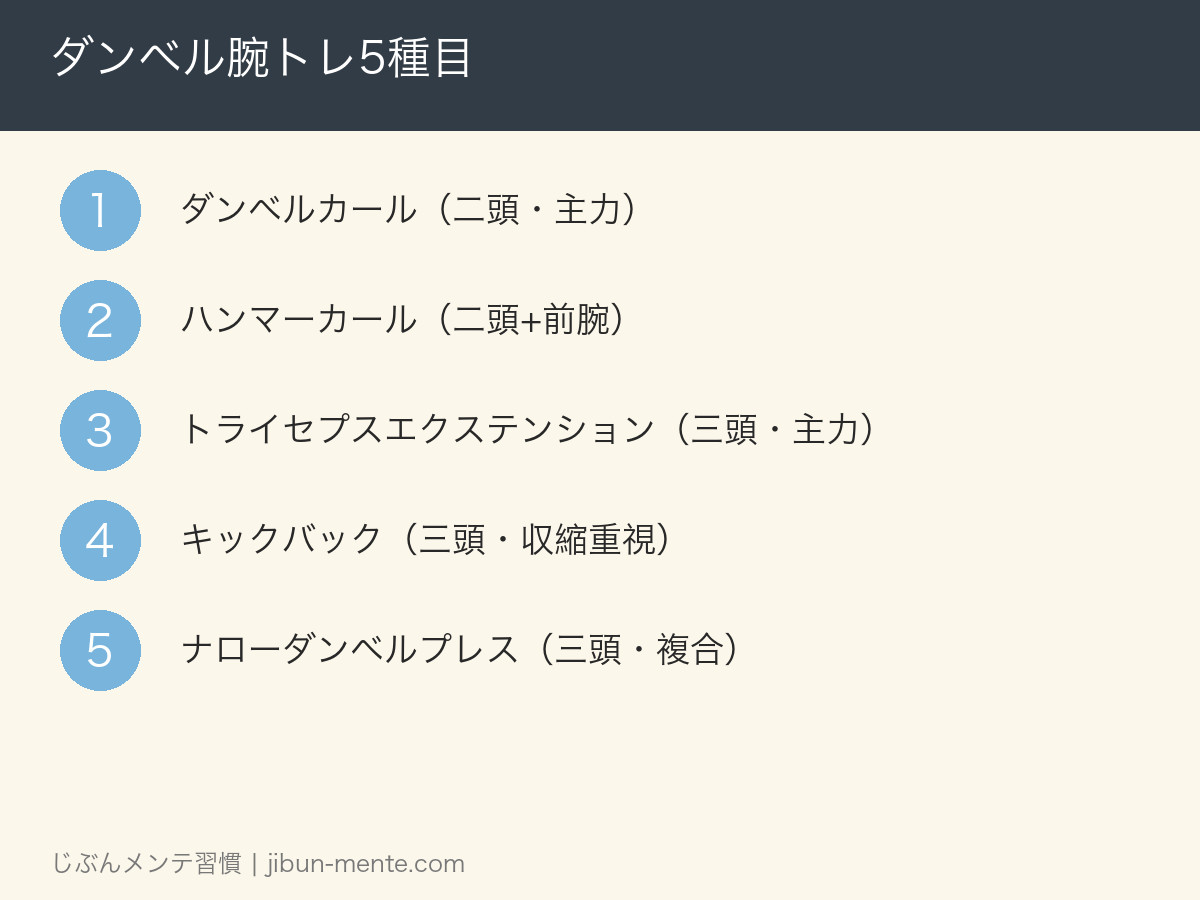 ダンベル腕トレ5種目