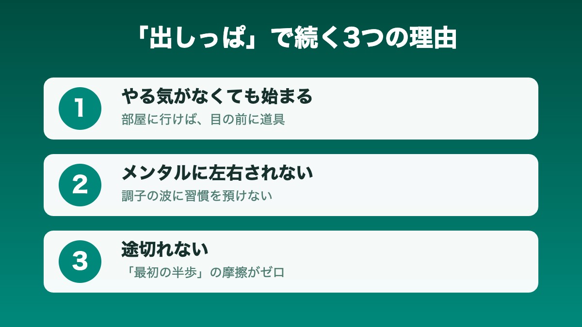 出しっぱが続く理由 やる気がなくても始まる・メンタルに左右されない・途切れない