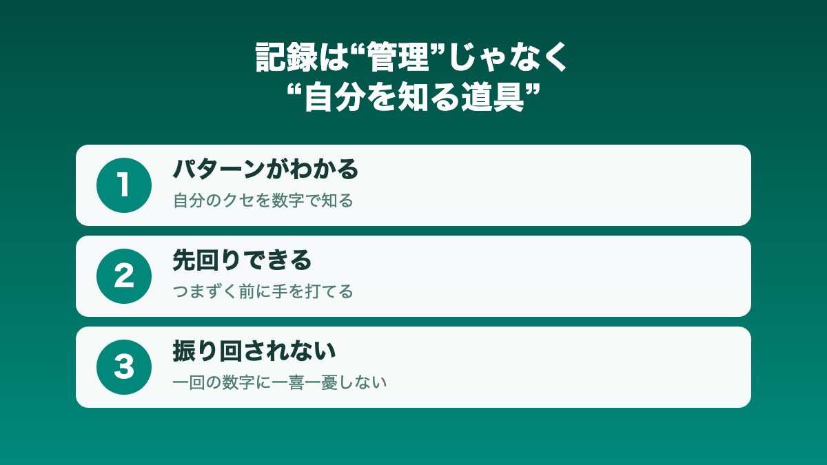 記録は管理じゃなく自分を知る道具：先回りできる・数字に振り回されない