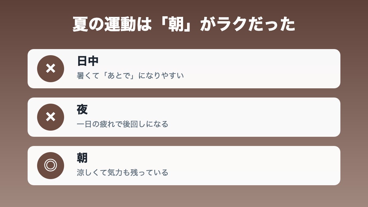 夏の運動は朝がラク 日中・夜より続く理由