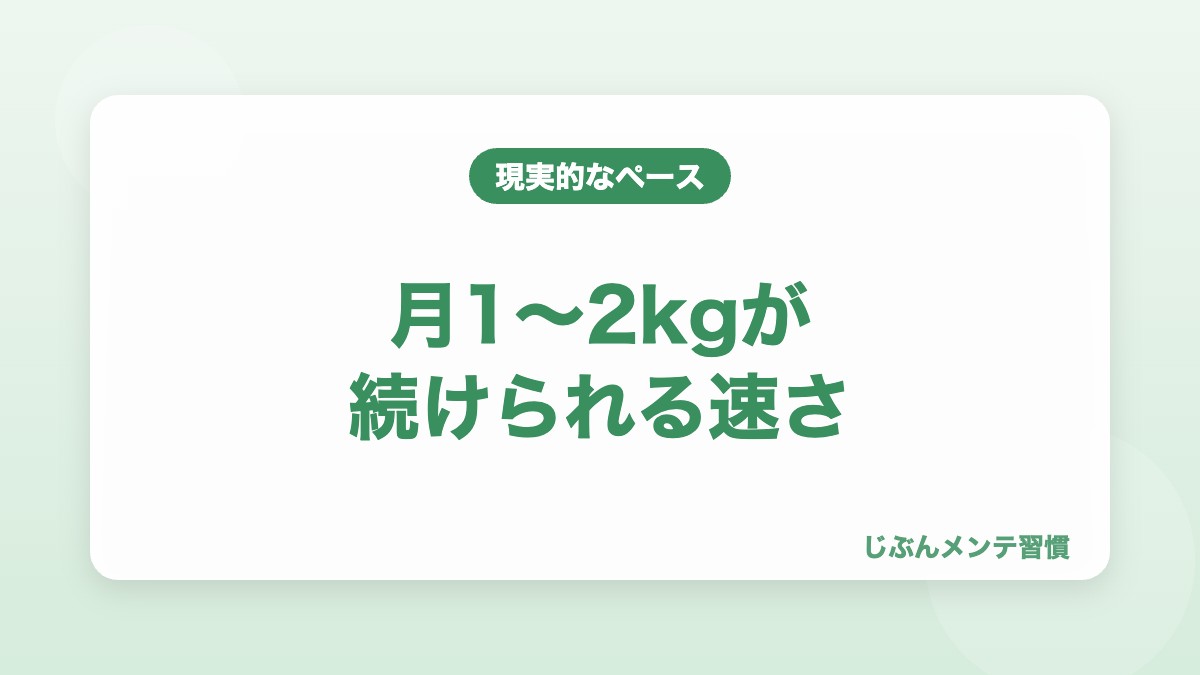 夏までに痩せる現実的なペース 月1〜2kg
