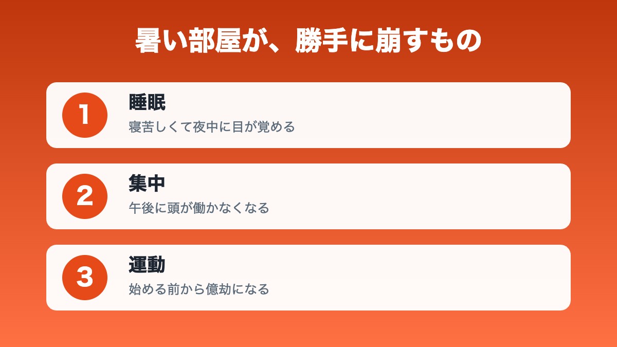 暑い部屋が崩すもの 睡眠・集中・運動