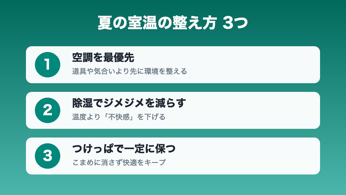 夏の室温の整え方 空調最優先・除湿・一定に保つ