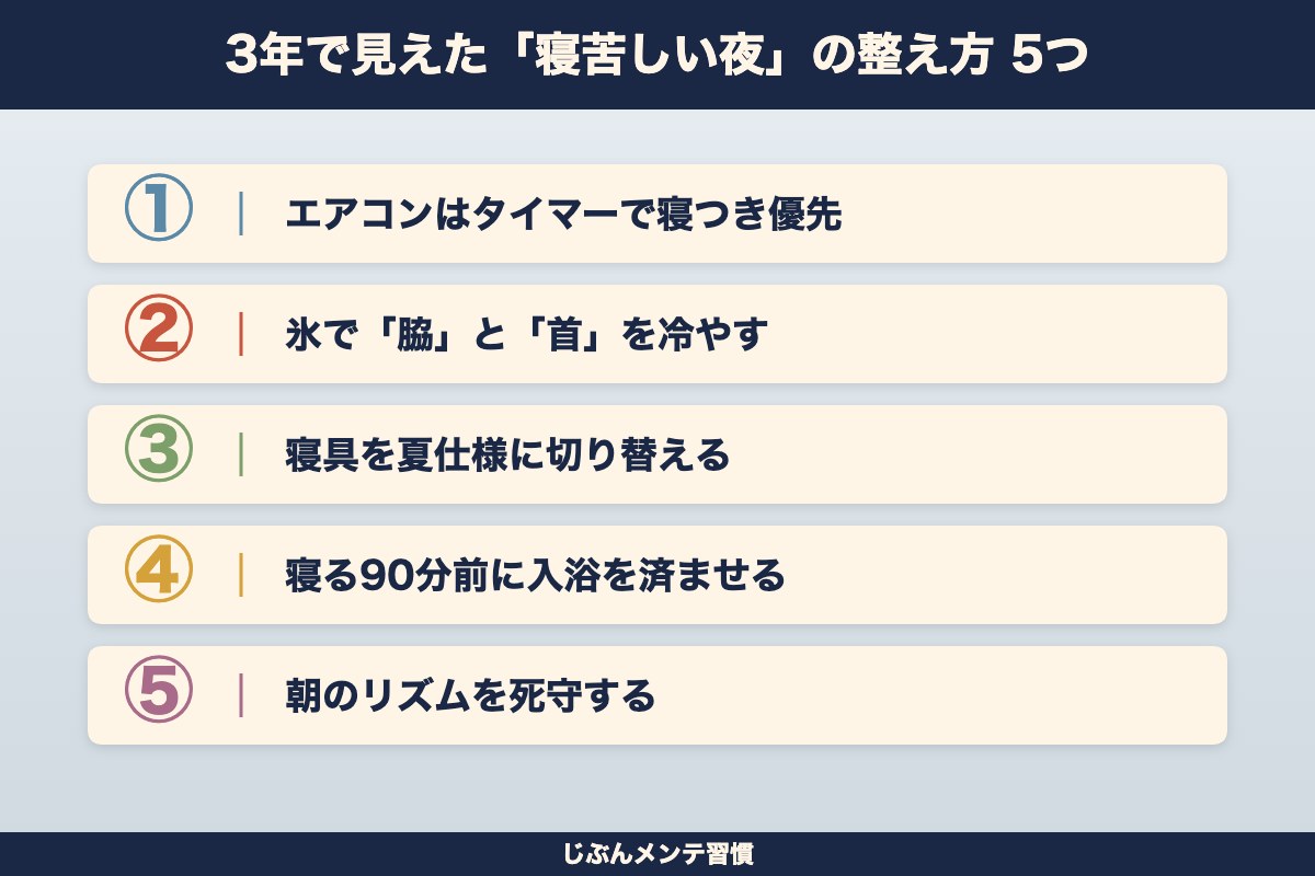 寝苦しい夜の整え方5つ