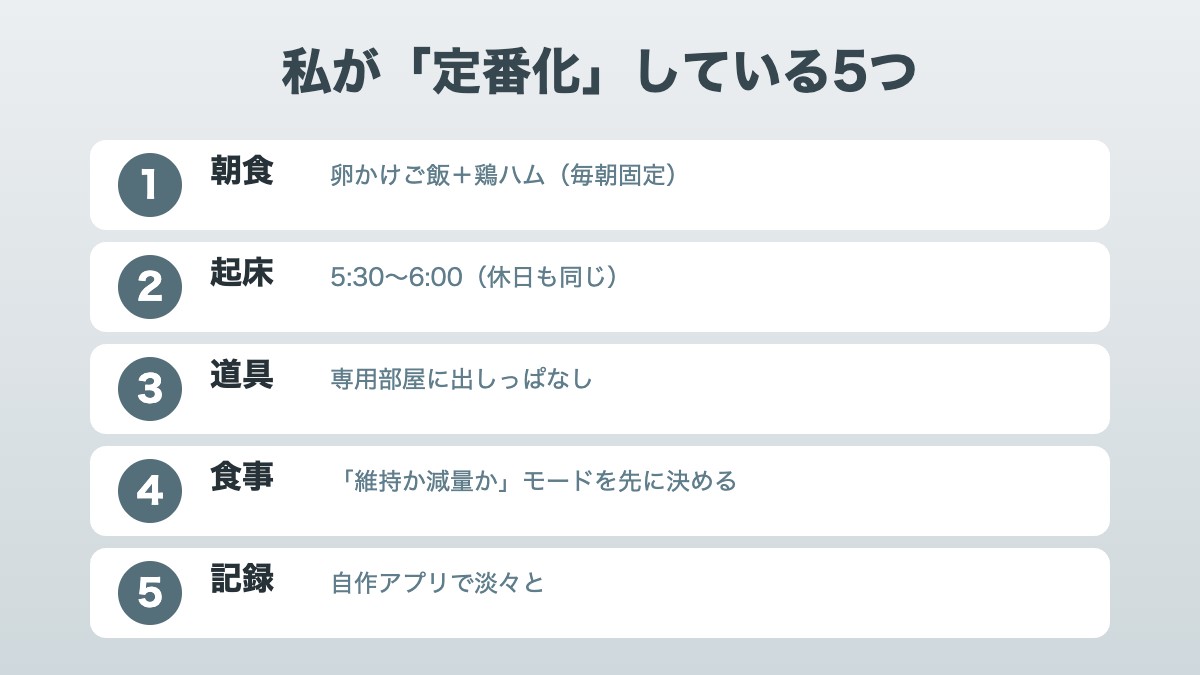 私が定番化している5つの習慣：朝食・起床・道具・食事モード・記録