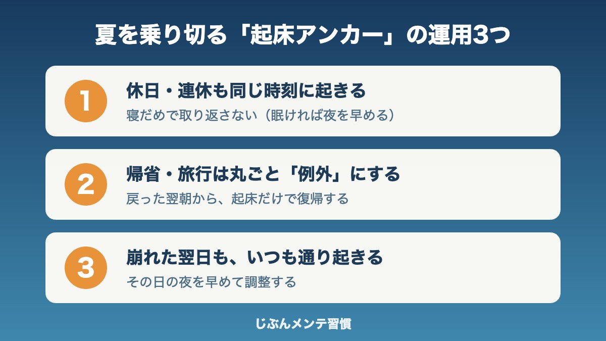 夏を乗り切る起床アンカーの運用ルール3つ