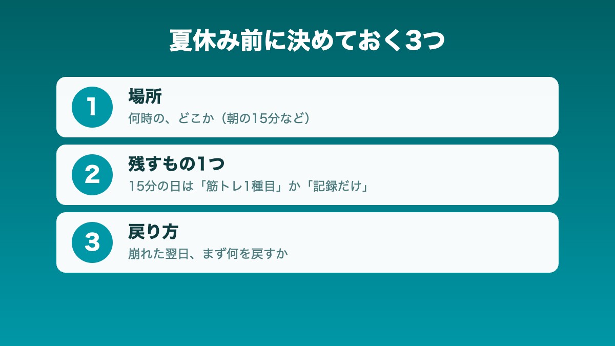 夏休み前に決めておく3つ：①場所（何時のどこか）②残すもの1つ ③崩れた日の戻り方