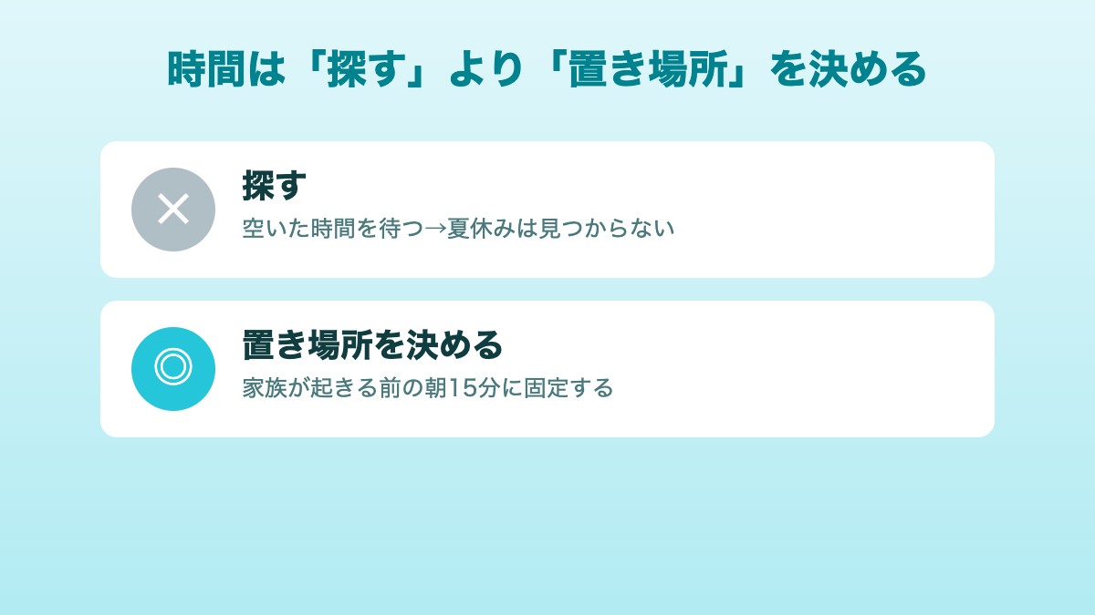 自分の時間は探すより先に置き場所を決める：家族が起きる前の朝15分に固定する