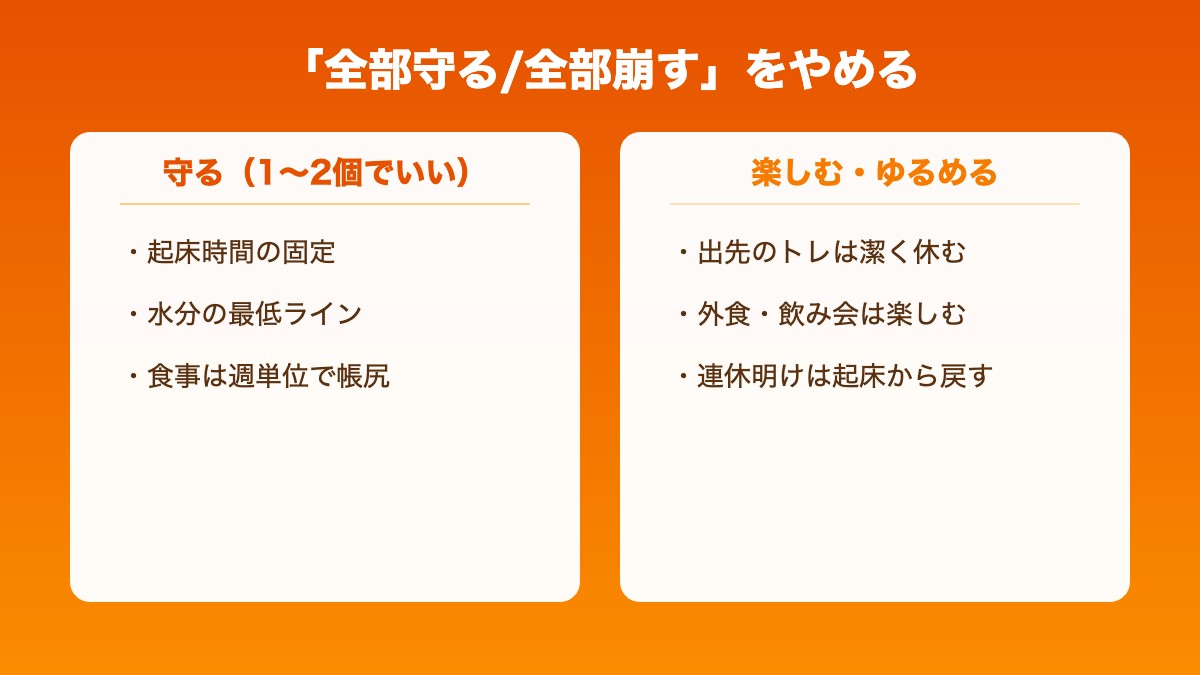 全部守る/全部崩すの二択をやめる：守るのは起床固定など1〜2個、あとは楽しむ・連休明けは起床から戻す