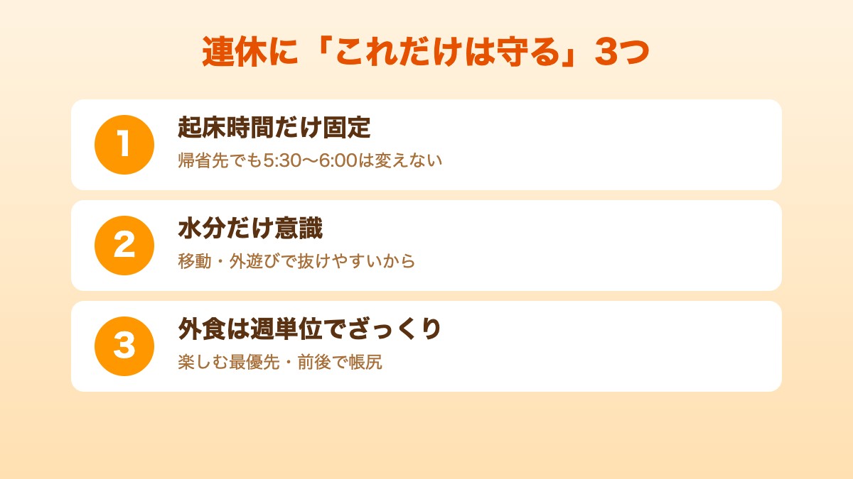 連休に『これだけは守る』定番3つ：起床時間を固定・水分だけ意識・外食は週単位でざっくり