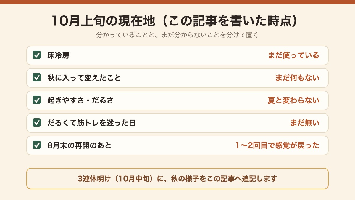 10月上旬の現在地チェックリスト(床冷房・起床・筋トレ)